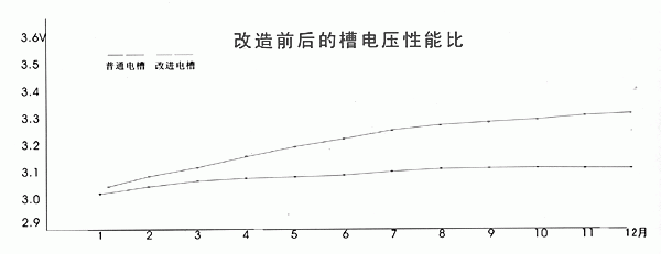 ��Ĥ���U(ku��)���(y��ng)�OƬ